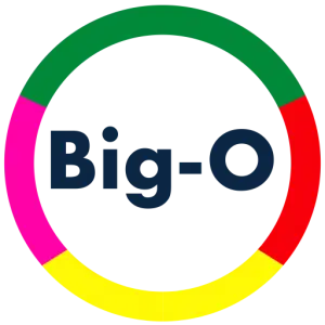 Big-O Coding